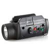 Red Dots and Lasers