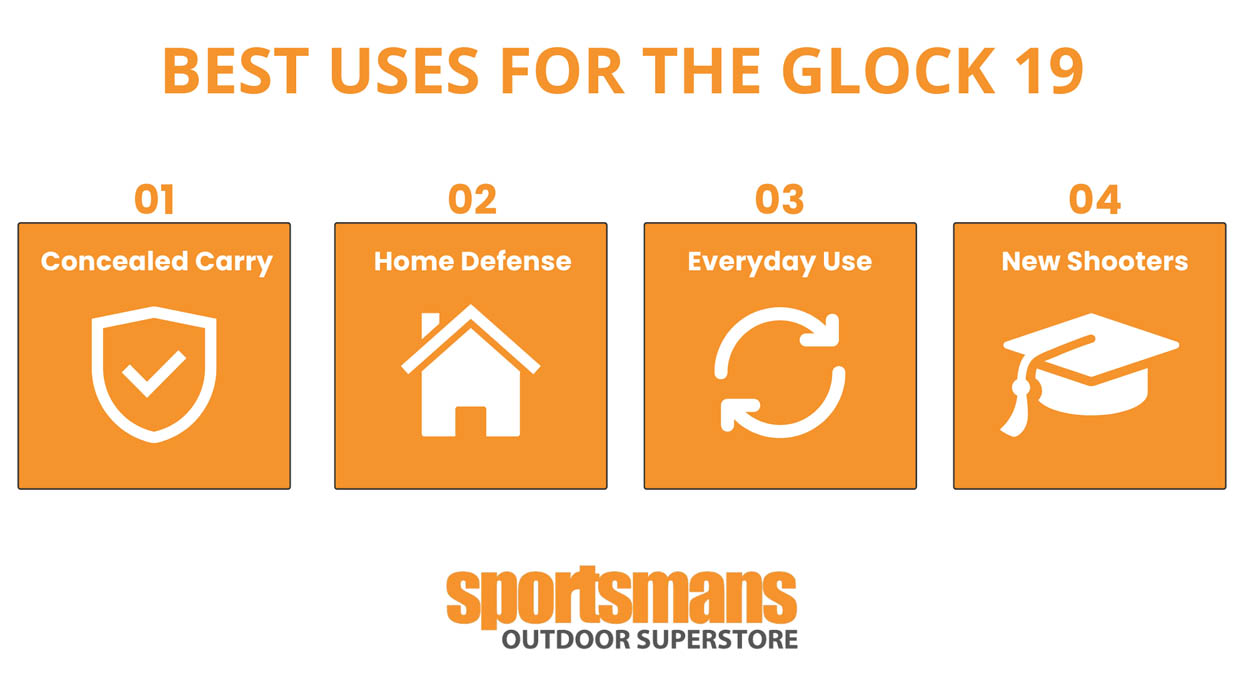 Best uses for Glock 19