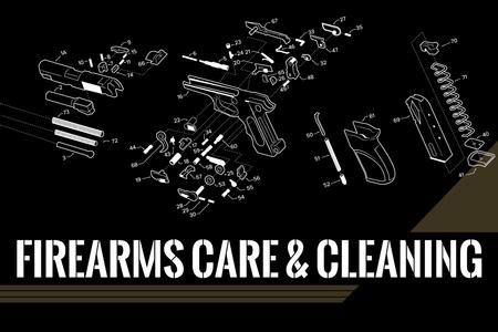 FIREARMS CARE AND CLEANING