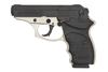 Popular CCW Pistols
