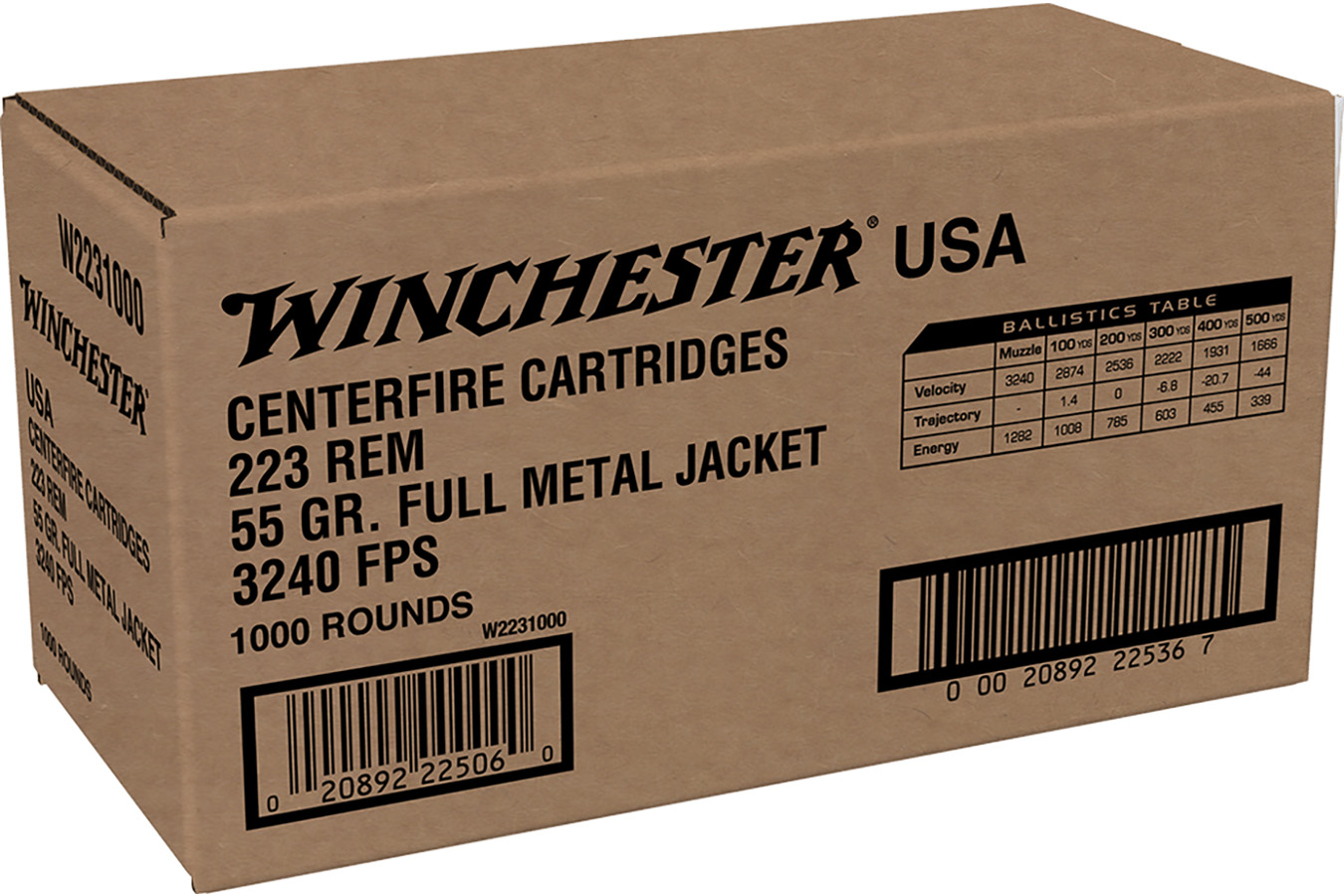 Winchester 223 Rem 55gr Full Metal Jacket USA 1000rds/Case