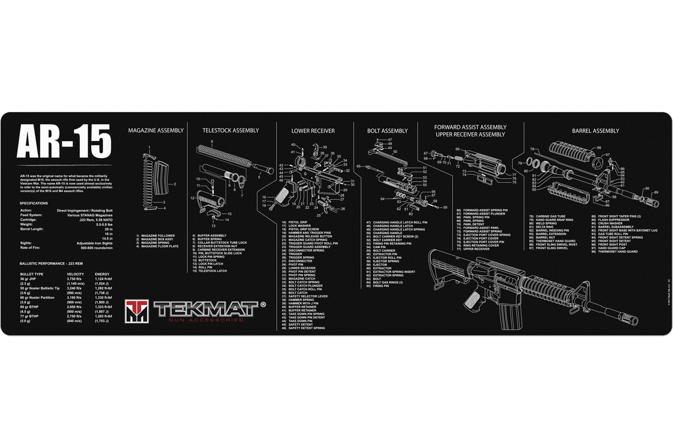 Tekmat AR-15 Cleaning Mat Black/White Rubber Parts Diagram