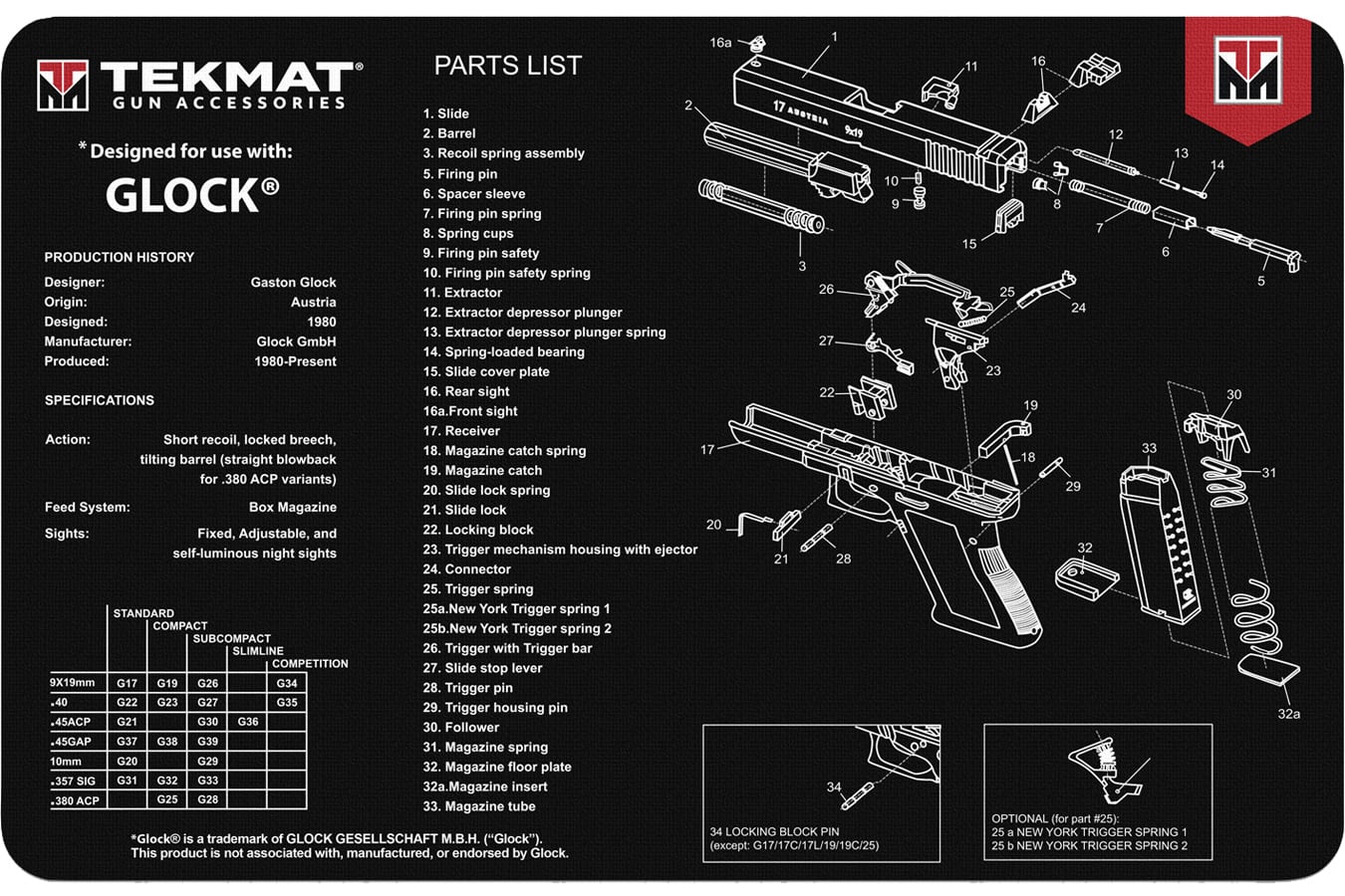 Tekmat Glock Cleaning Mat Black/White Rubber 11in x 17in