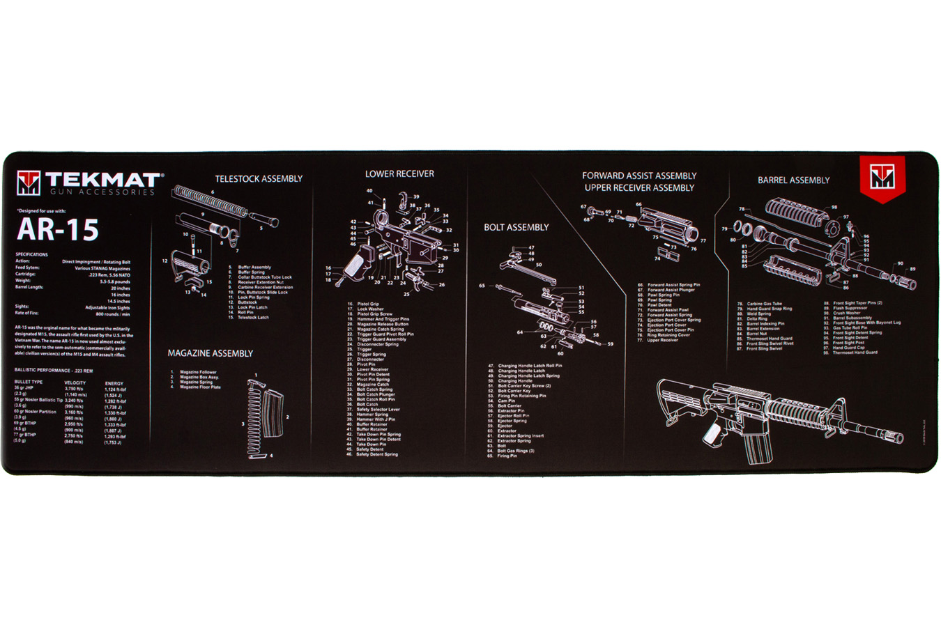 Tekmat AR-15 Ultra 44 Rubber Cleaning Mat 15in x 44in 