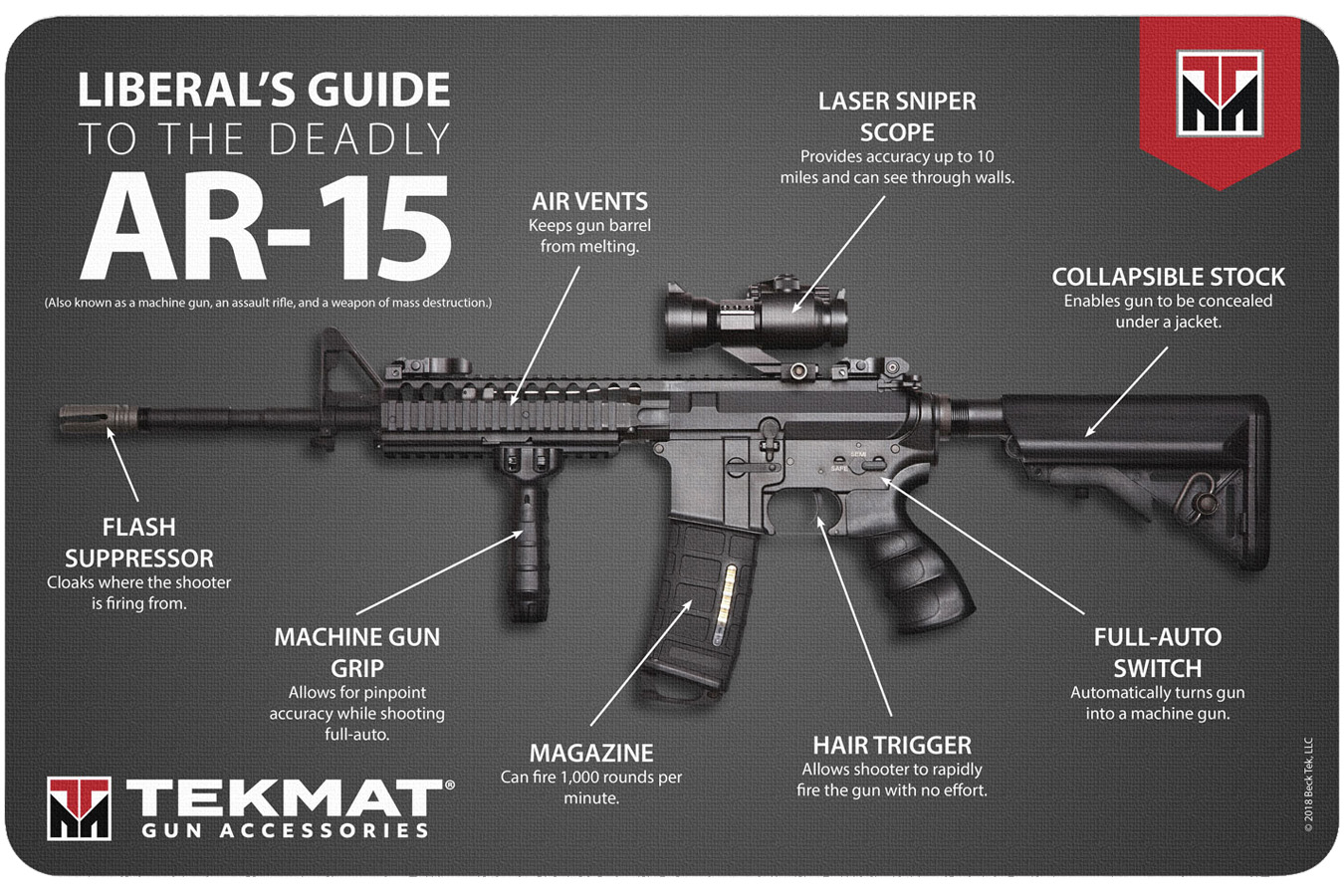Tekmat  Liberal's Guide To The AR-15 Rubber Cleaning Mat 11in x 17in