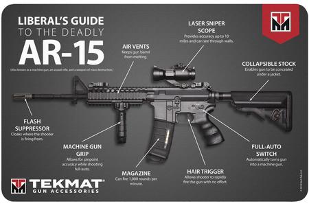 TEKMAT LIBERALS GUIDE TO THE AR15