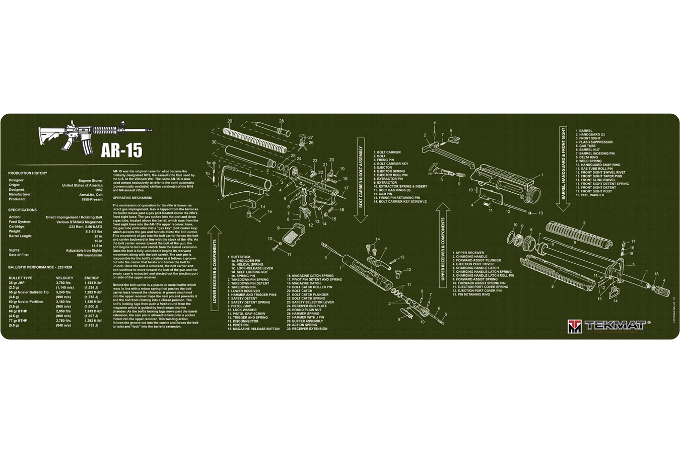 Tekmat AR-15 Rubber Cleaning Mat OD Green 12in x 36in