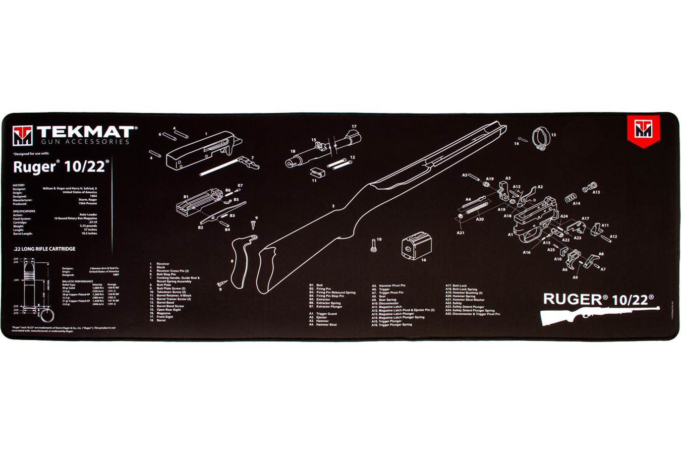 Tekmat Ruger 10-22 Ultra 44 Rubber Cleaning Mat 15in x 44in