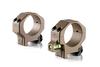 RPM PRECISION 30MM MEDIUM (1.00`) WITH CO-LINEAR BUBBLE LEVEL, FDE CERAKOTE	 