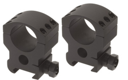 Burris Xtreme Tactical 1