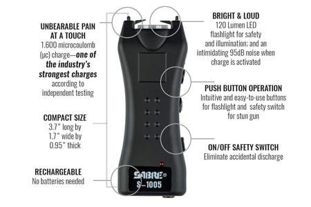 1.6UC MINI STUN GUN W/ HOLSTER BLACK