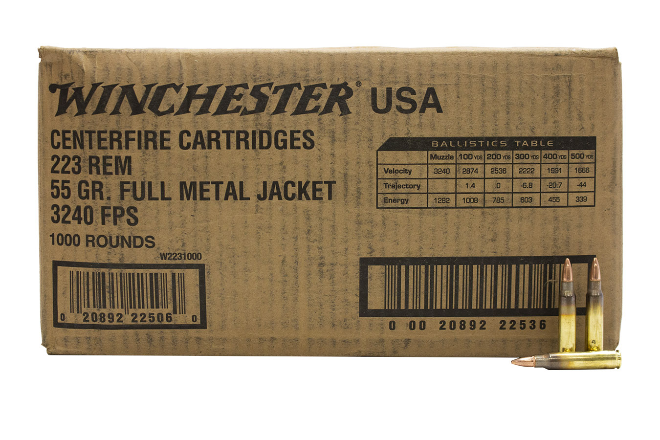 WINCHESTER AMMO 223 REM 55 GR FMJ USA LOOSE 1000/CASE