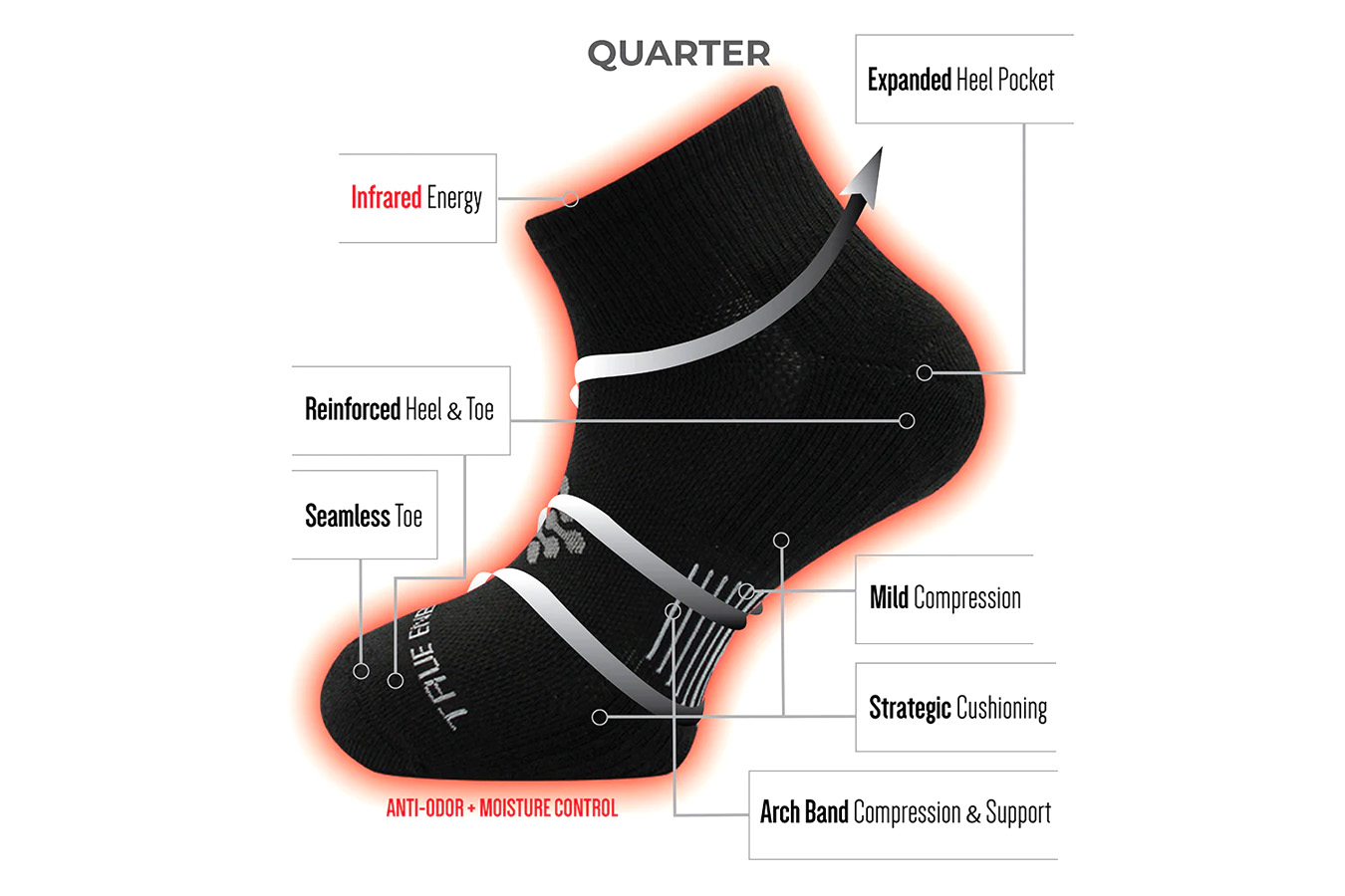 Trueenergy Quarter Socks 3 Pack S/M