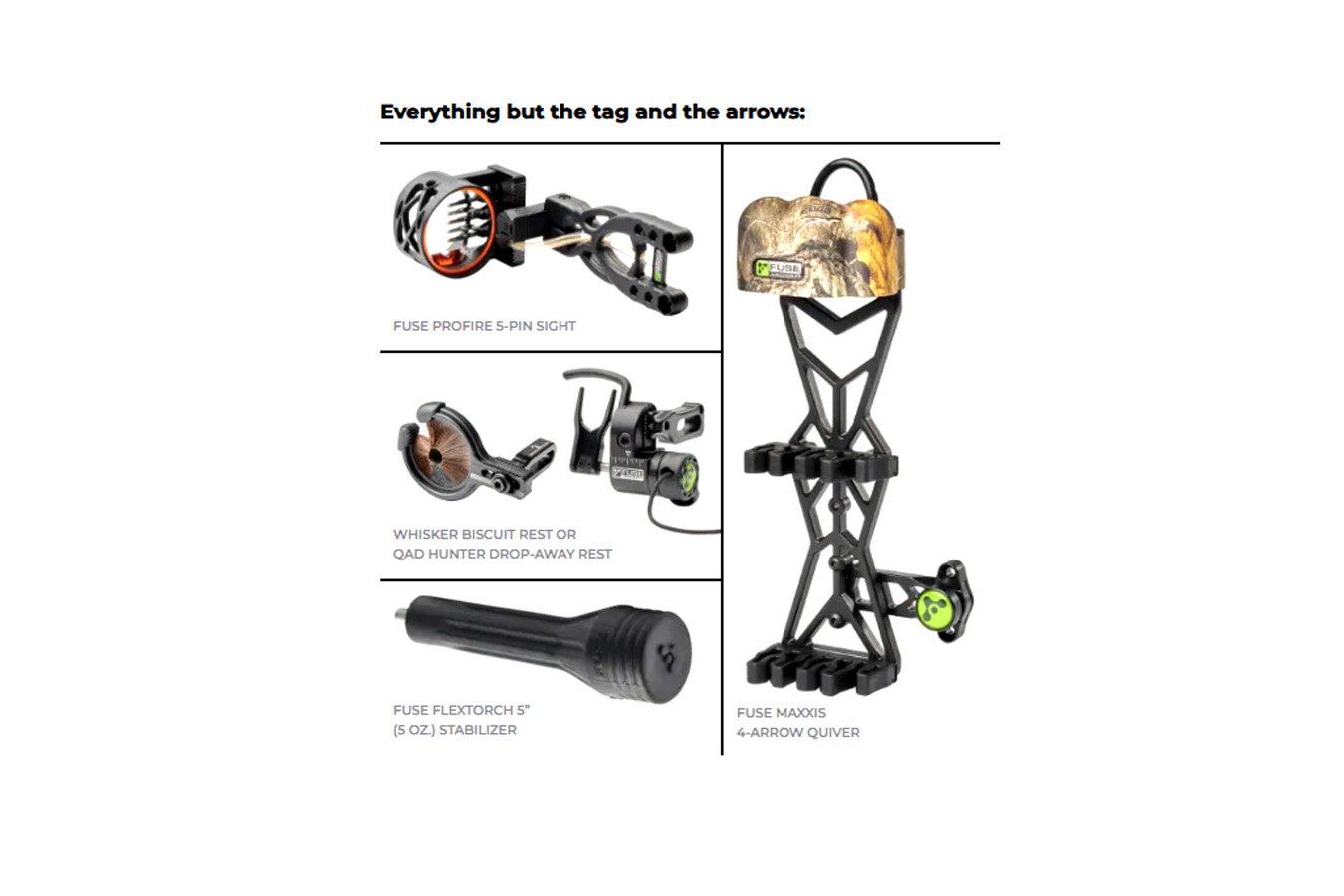 Hoyt Torrex RH 70/29 APX/Blackout SW