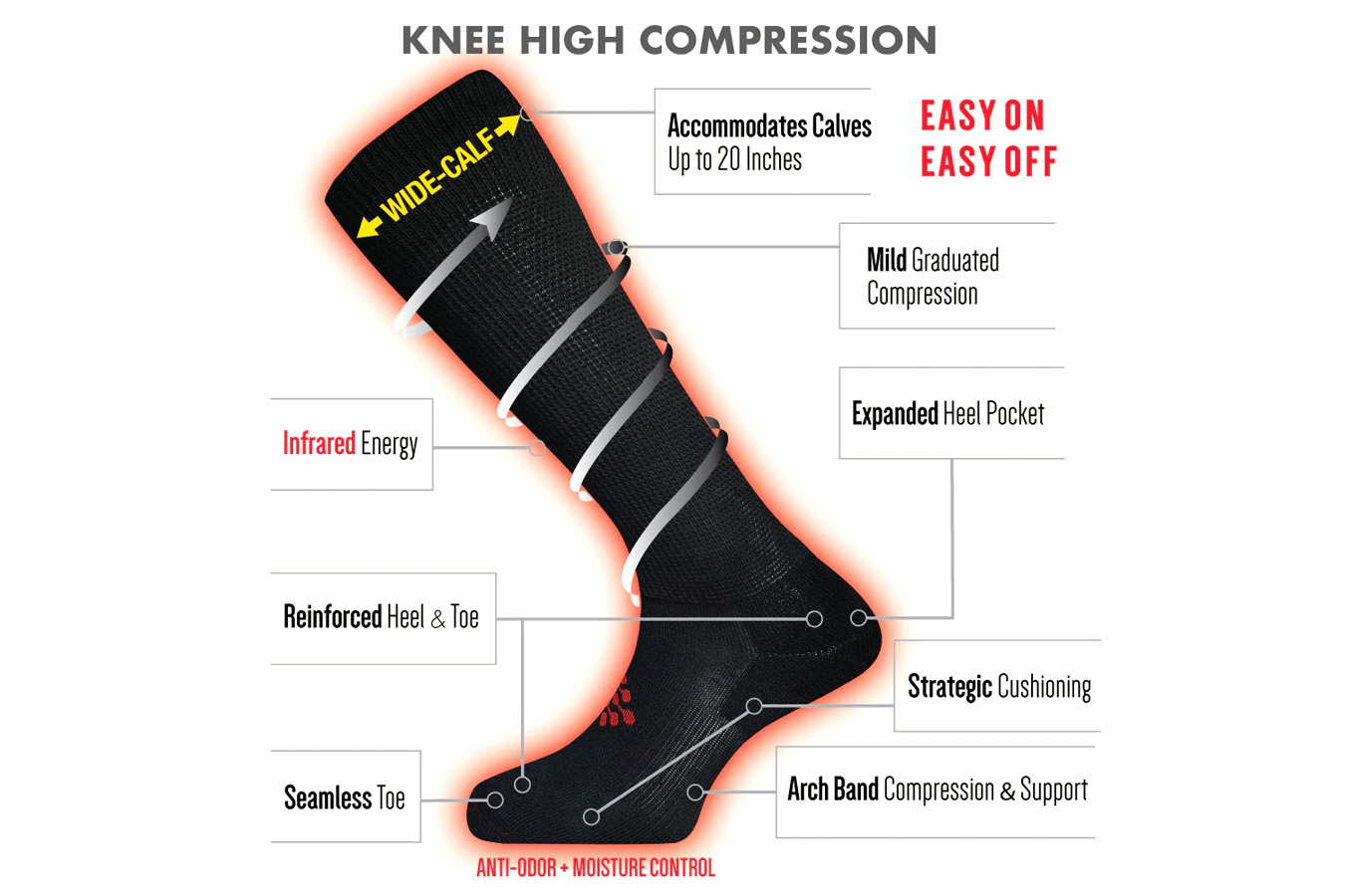 Trueenergy Knee High Compression Socks 2 Pack L/LX Black