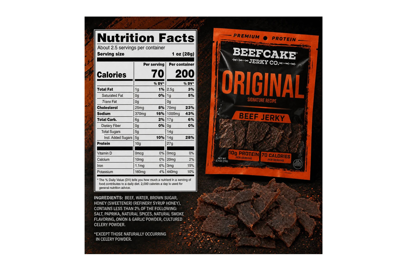 Beefcake Jerky Sweet Heat Pork Jerky - 2.7 oz
