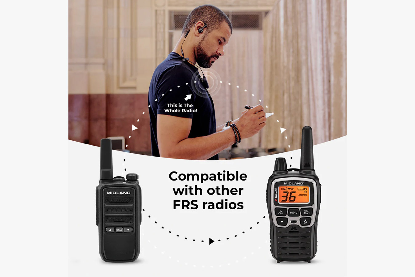 MIDLAND ClipTalk Micro Two-Way Radio - 2 Sets