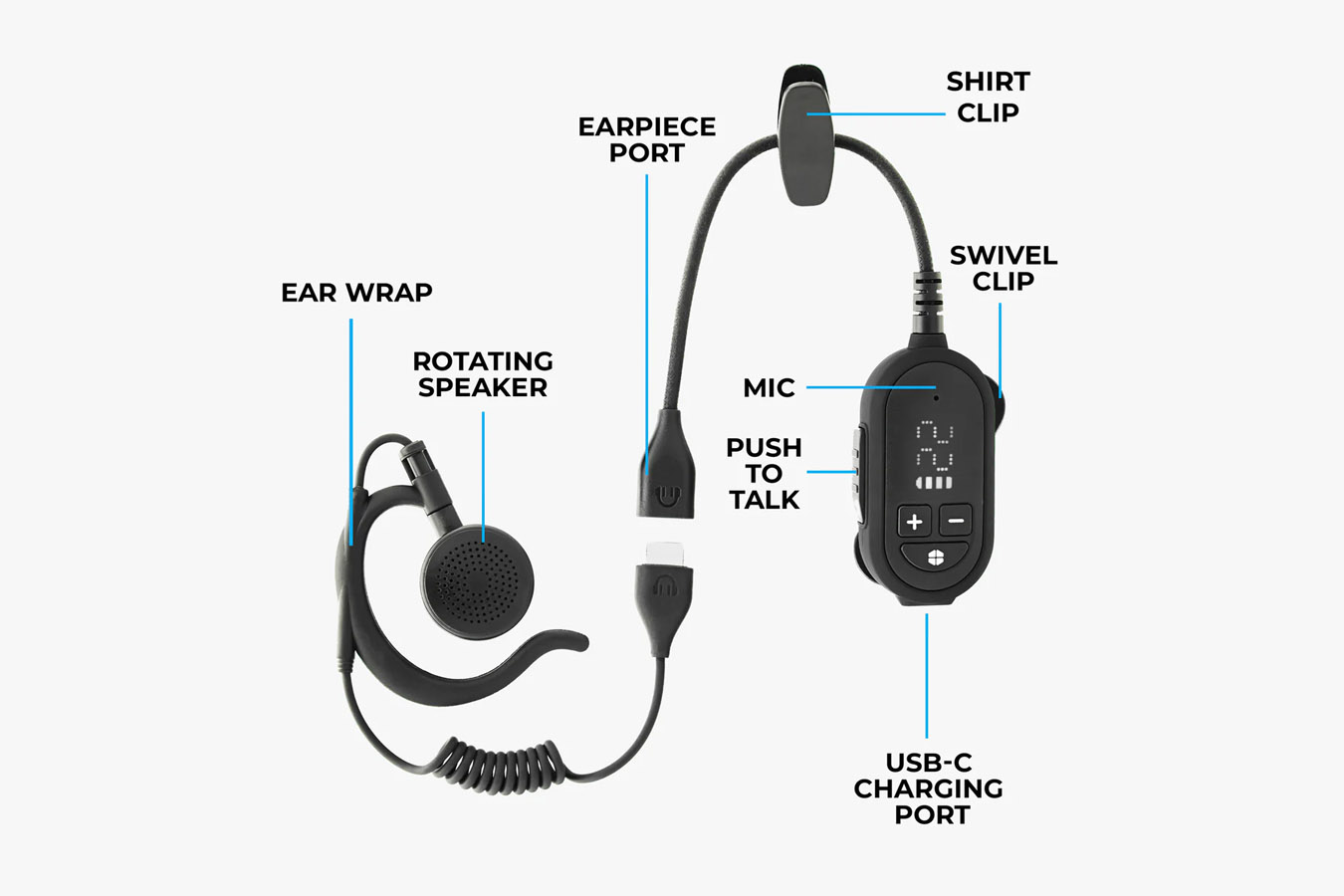 MIDLAND ClipTalk Micro Two-Way Radio - 2 Sets
