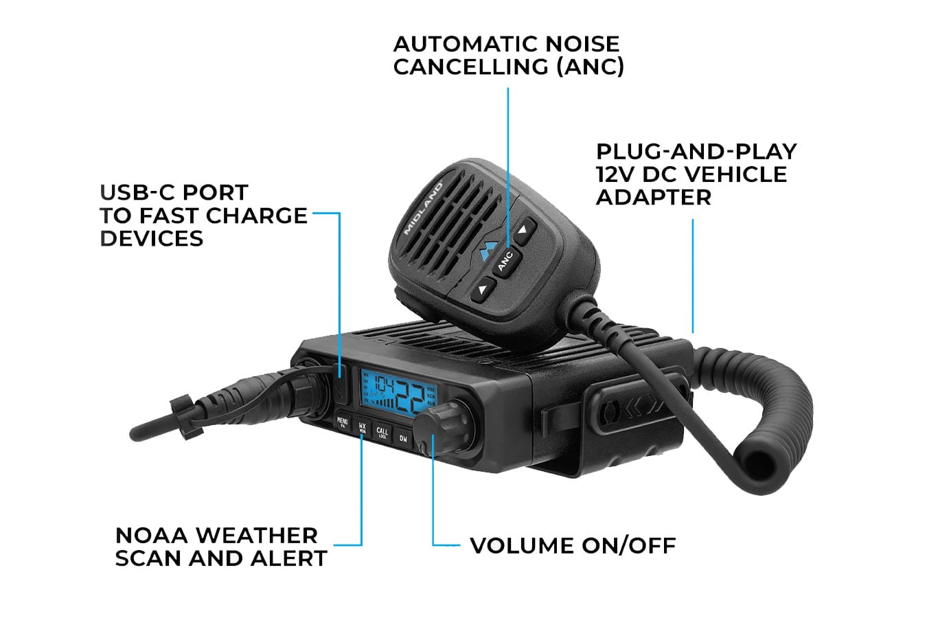 MIDLAND MXT115P PRO 15W MicroMobile GMRS Radio
