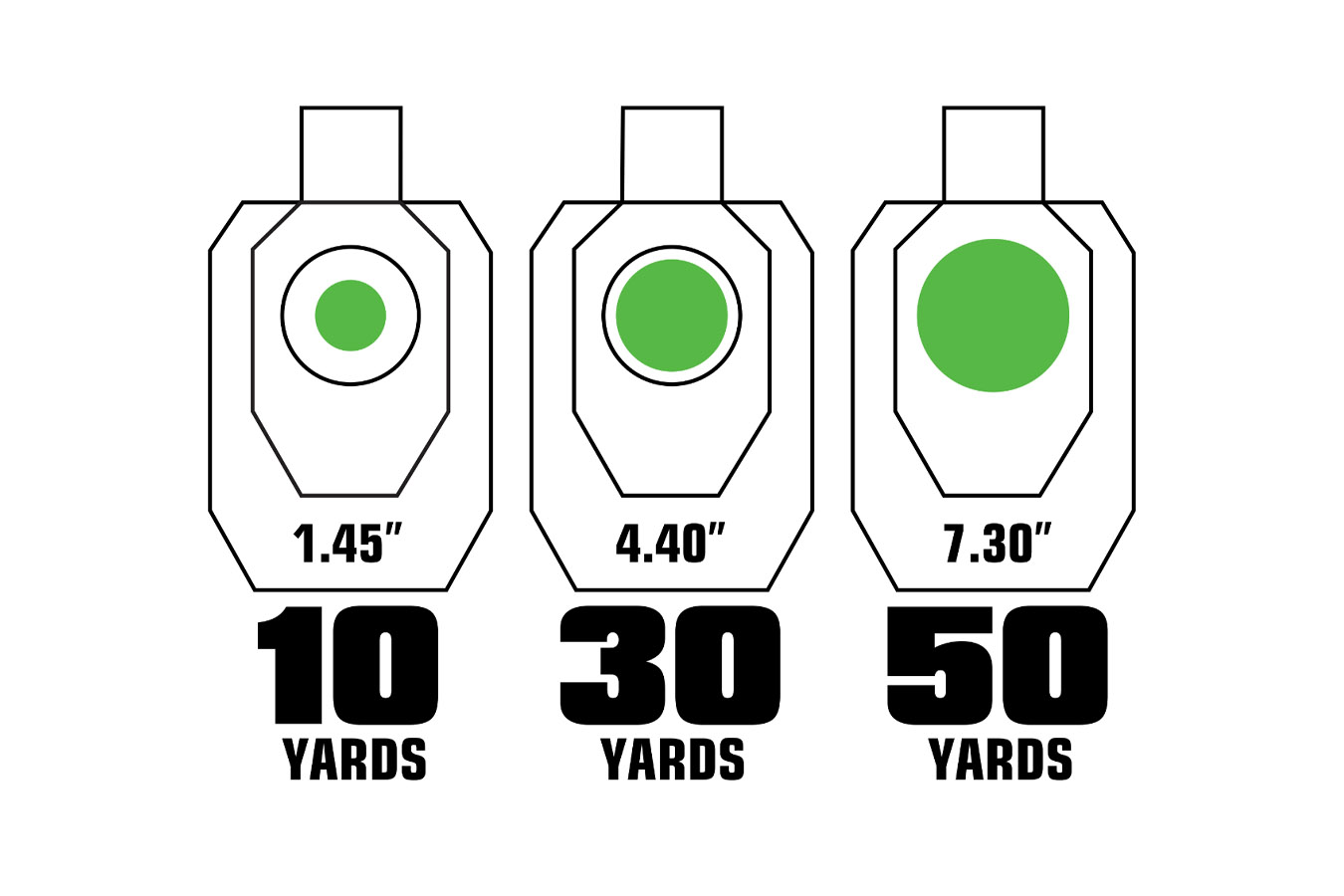 LEAPERS UTG® BullDot® Instant Target Aiming Compact Green Laser