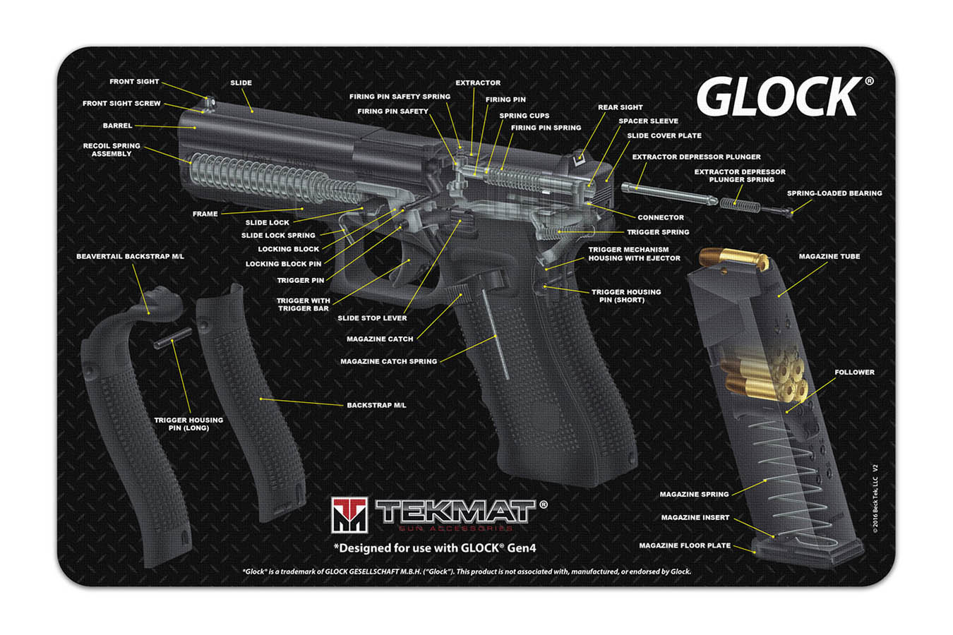 Tekmat Cut Away Gun Cleaning Mat, Glock