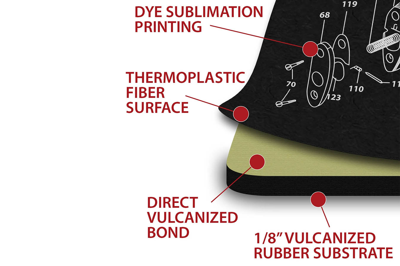Tekmat Gun Cleaning Mat, Sig Sauer P320