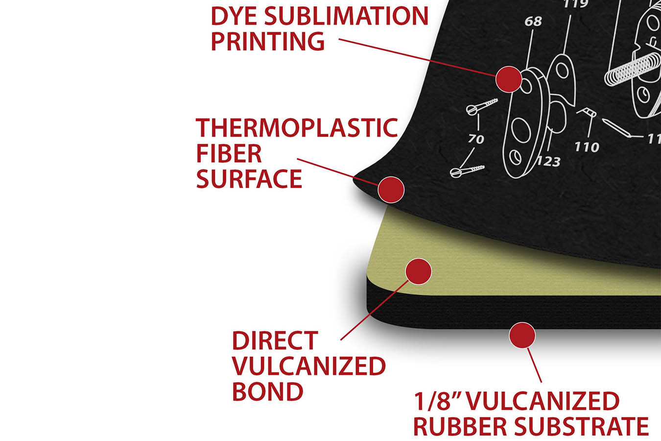 Tekmat Gun Cleaning Mat, Sig Sauer P365