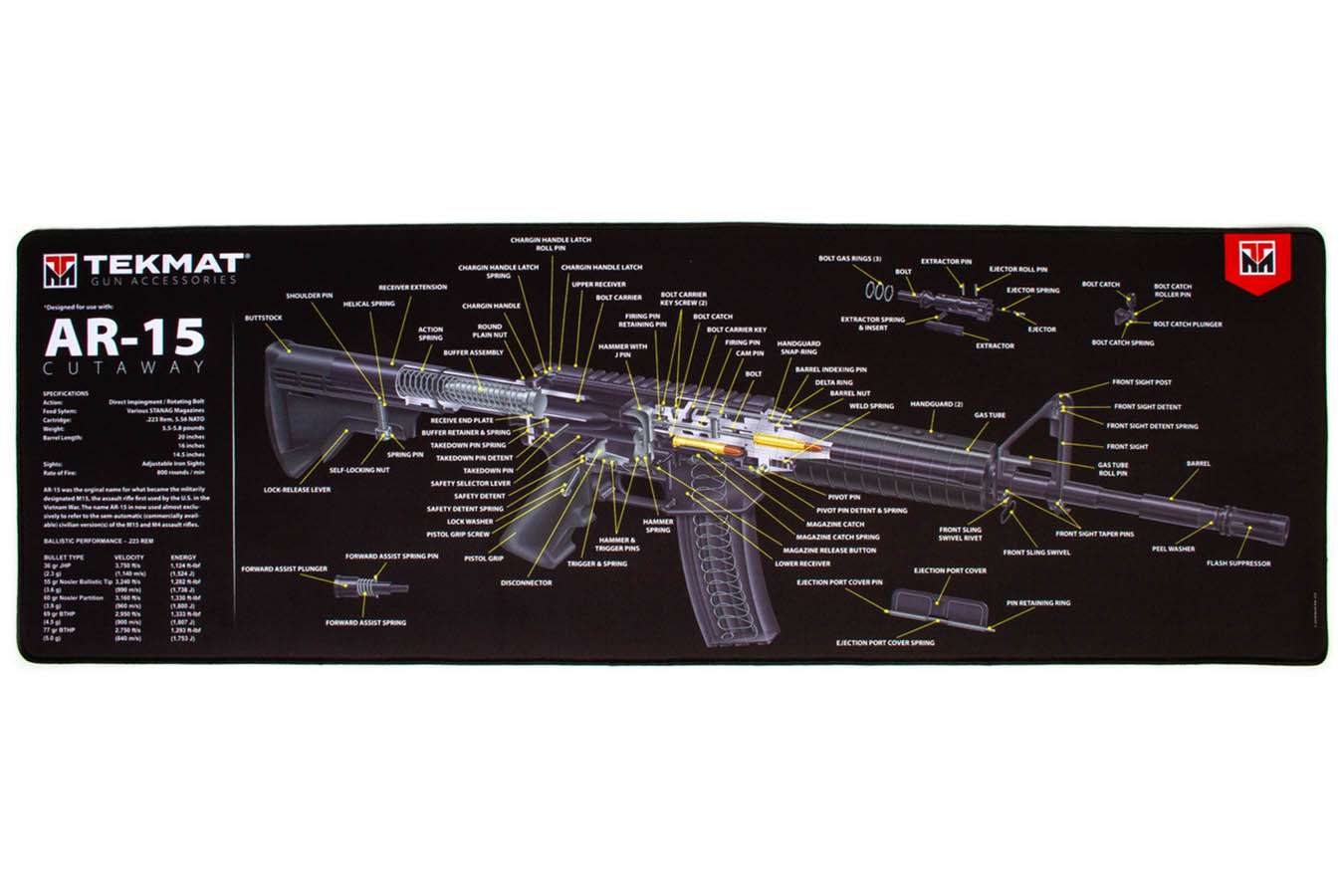 Tekmat Cutaway Ultra Premium Gun Cleaning Mat, AR-15