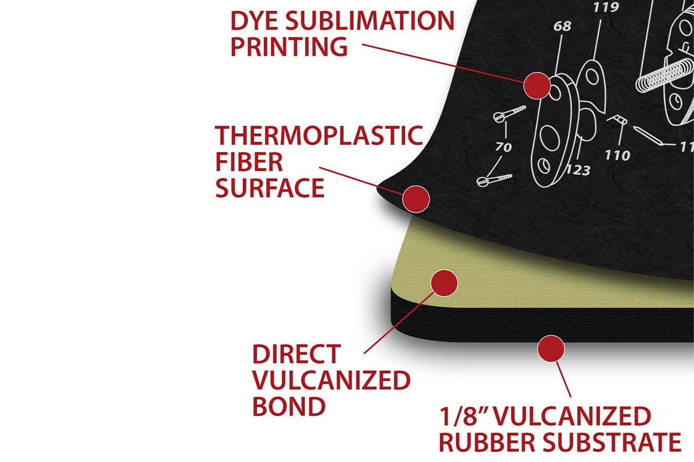 TEKMAT Gun Cleaning Mat, Remington 870